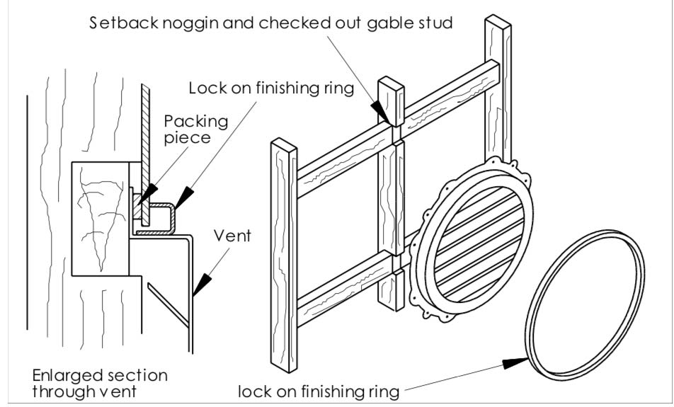 gable master installation guide3 Installation Guide