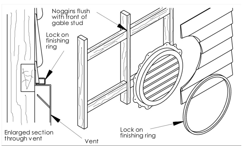 gable master installation guide4 Installation Guide